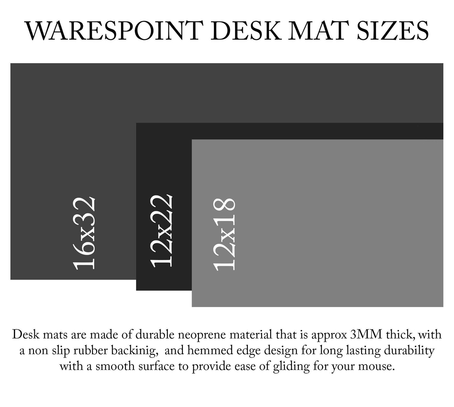 Custom Name Mouse Pad, Personalized Desk Mat for Office or Gaming, Large Mousepad Gift for Him or Her, Unique Computer Desk Decor