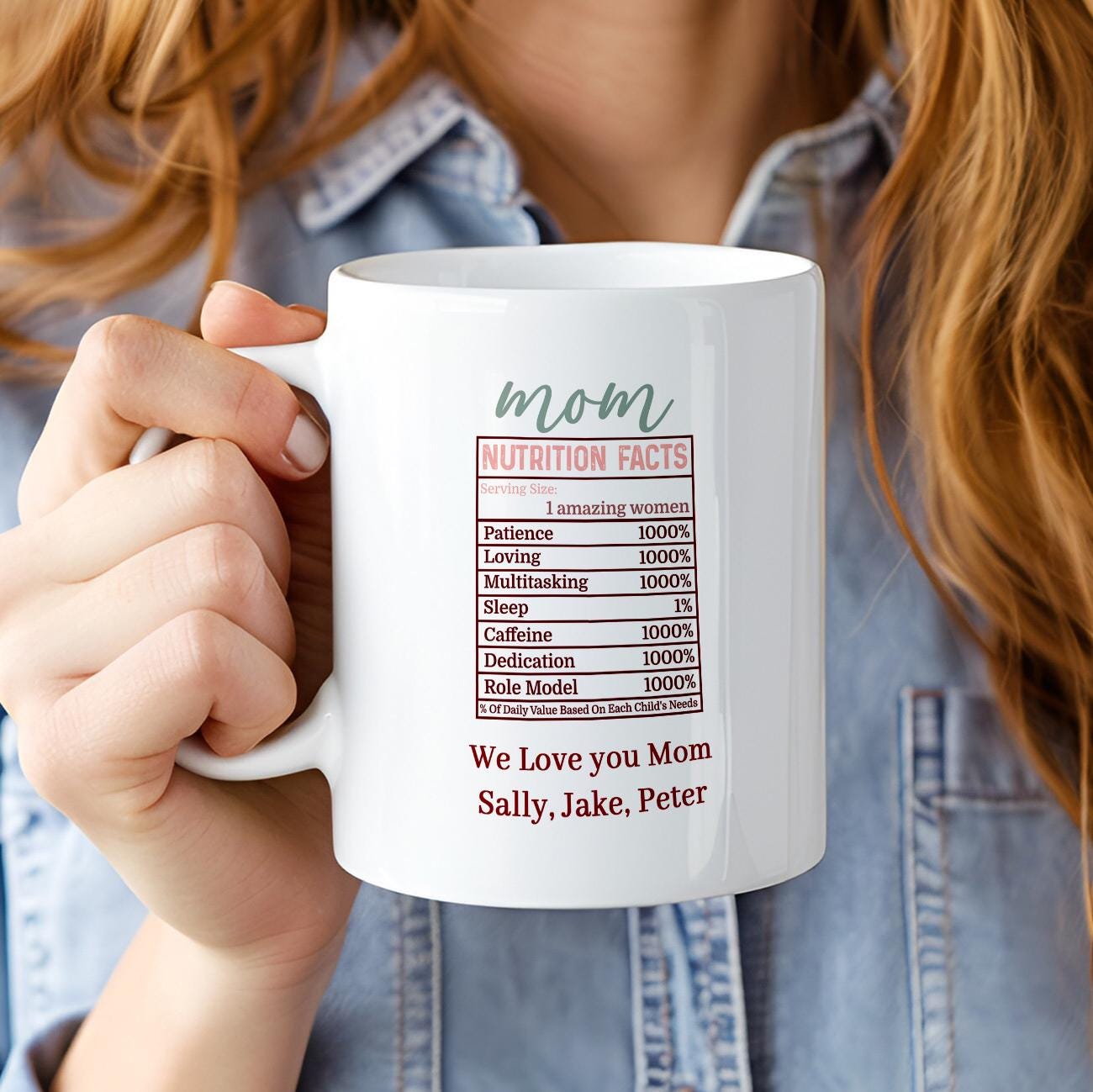 Personalized Mom Nutrition Facts Mug, Custom Mother's Day Gift from Kids, Funny Coffee Cup for Mom, Mom Birthday Gift, We Love You Mug