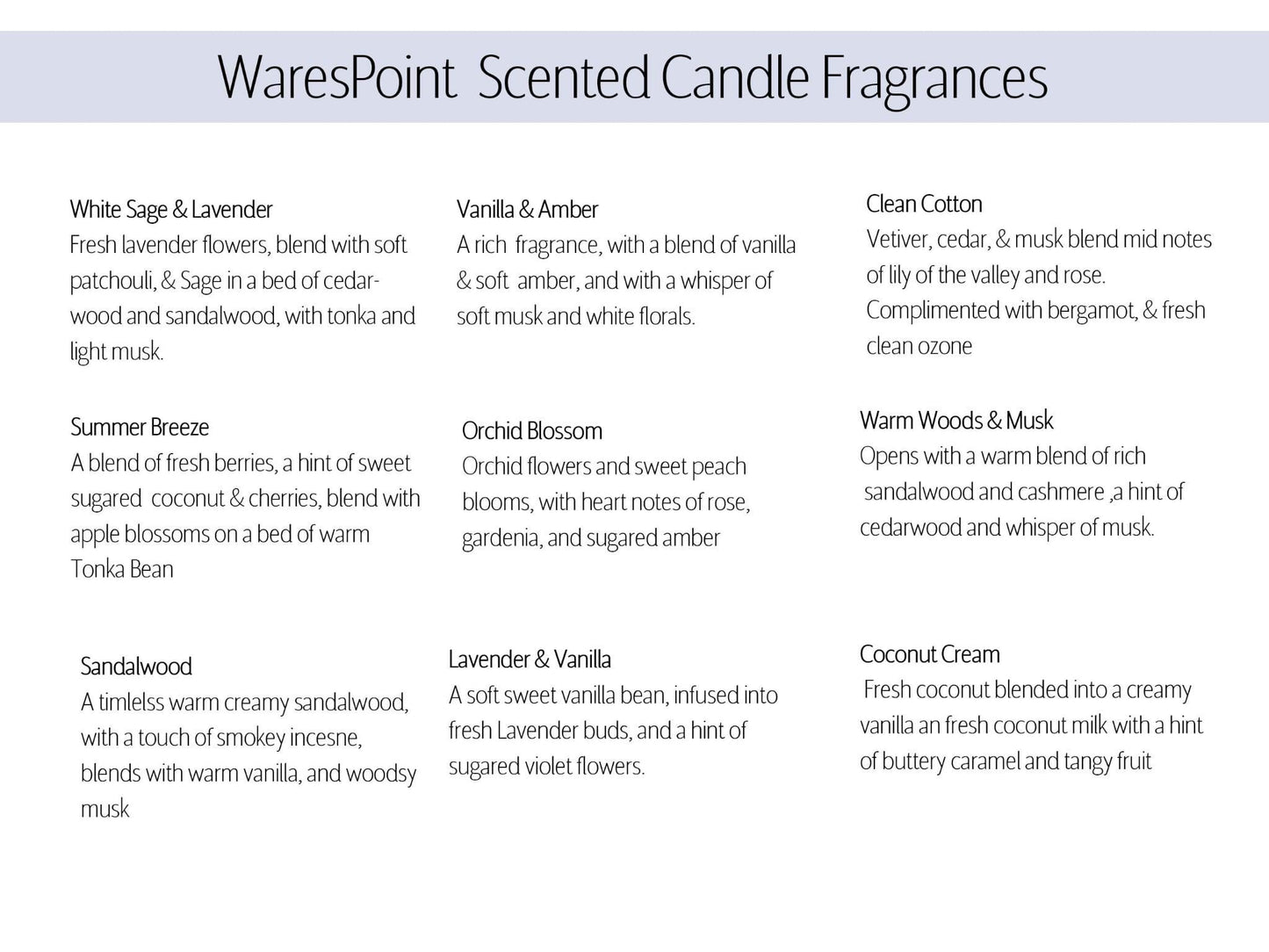 a list of different types of candles