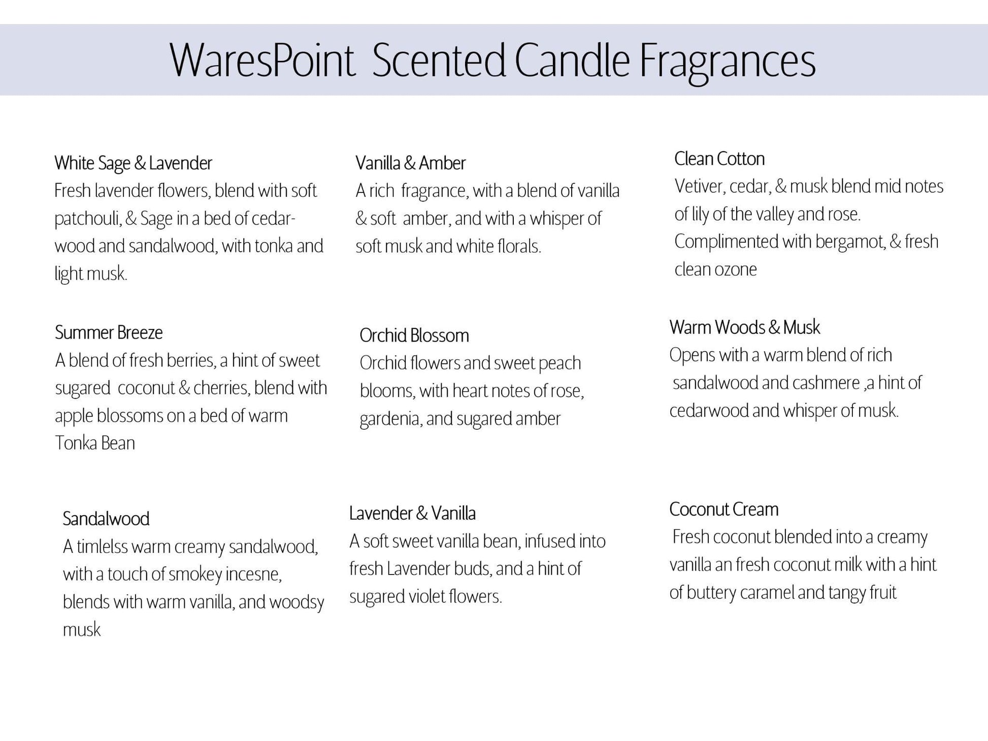 a list of different types of candles