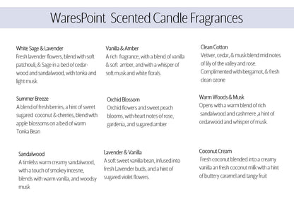 a list of different types of candles